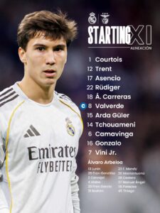 تشكيل ريال مدريد امام بنفيكا في دوري أبطال أوروبا